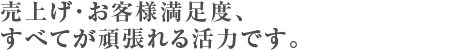 売上げ・お客様満足度、すべてが頑張れる活力です。
